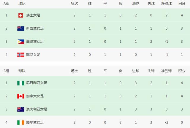 日韩手机看片