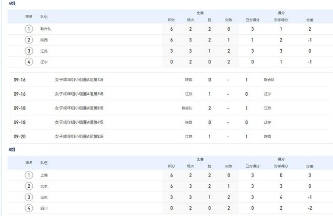 夜夜综合网