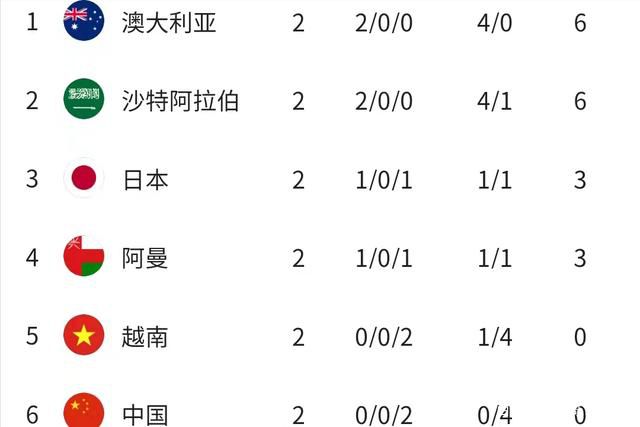 av天天操